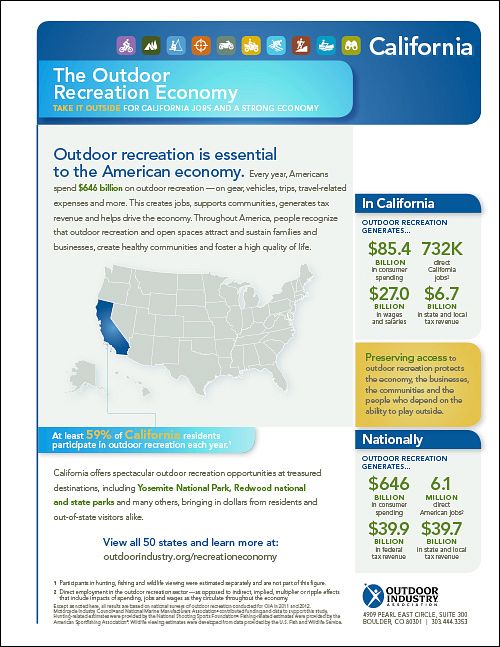 OIA Outdoor Recreation Economy Study - California 2012