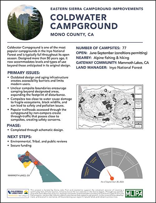 COLDWATER CAMPGROUND