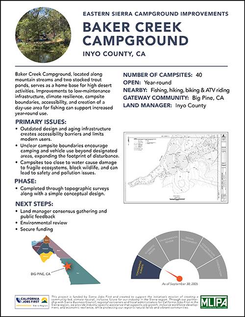 BAKER CREEK CAMPGROUND