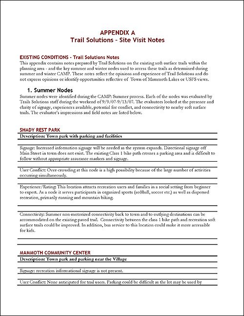 Appendix A - Appendecies