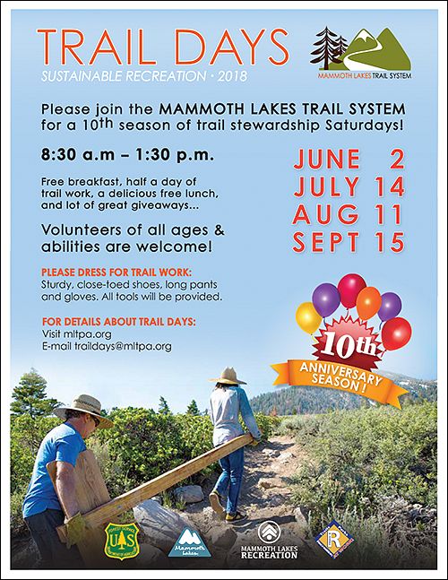 Trail Days, Sustainable Recreation - 2018